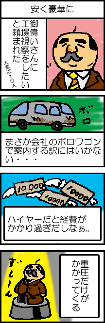 視察