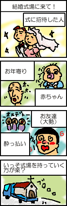 視察